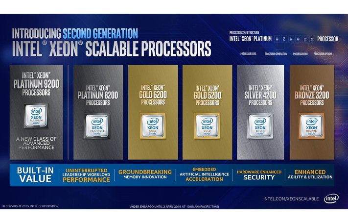CPU Intel Xeon Gold 6328H