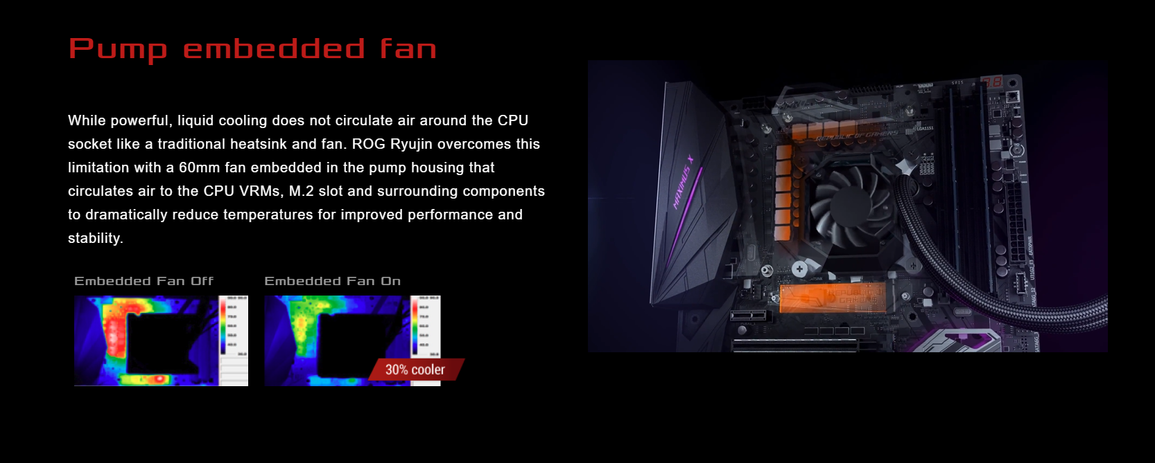 Tản nhiệt nước Asus ROG RYUJIN 240 - RGB 240mm Liquid CPU Cooler với phần bơm được tích hợp quạt