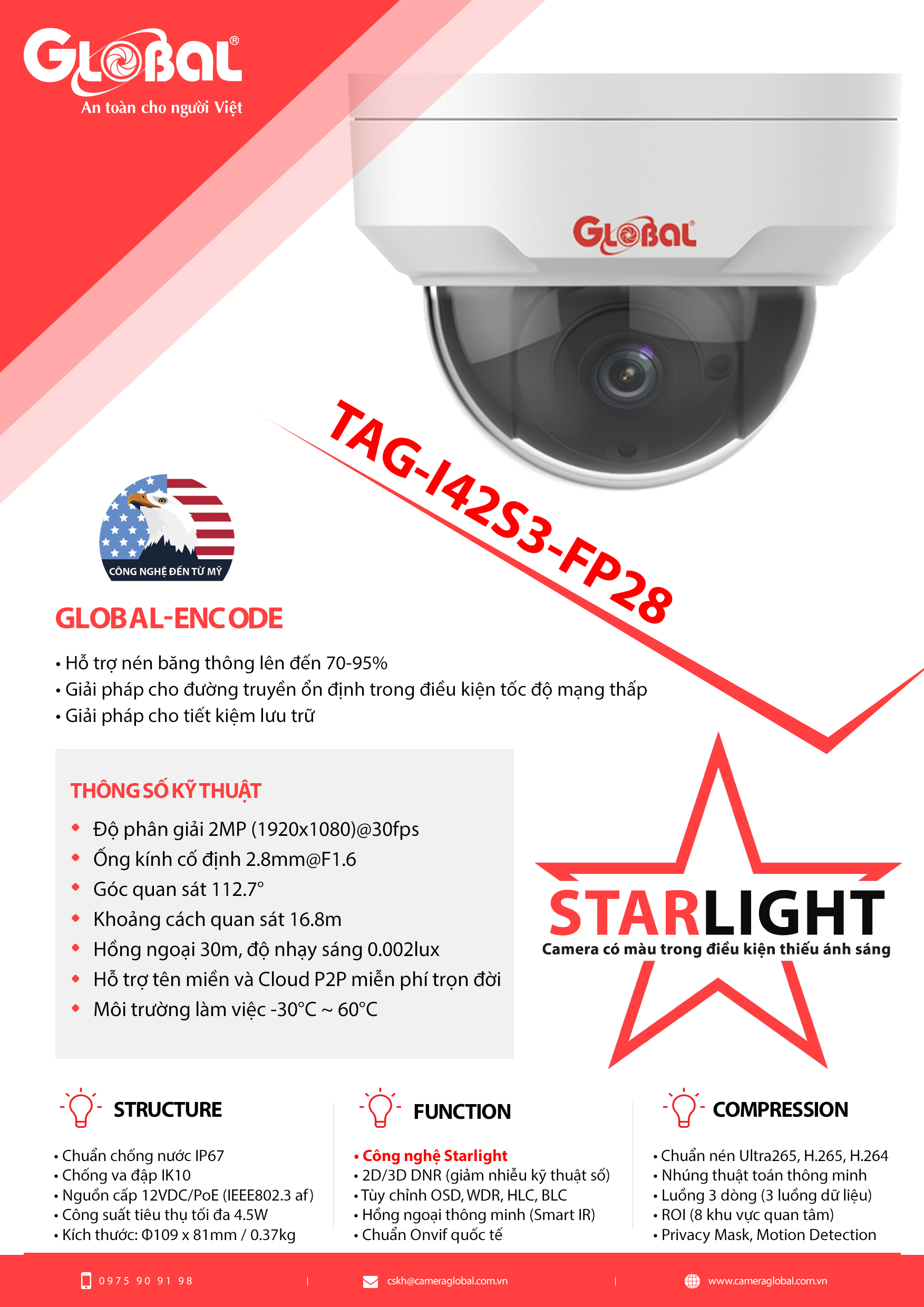 Camera Global TAG-I42S3-FP28